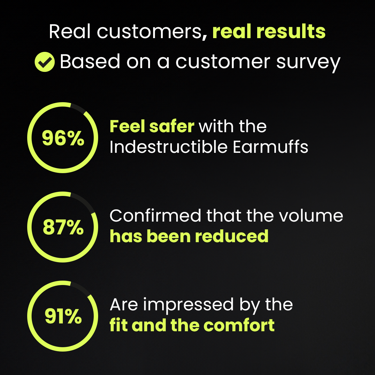 Indestructible Earmuffs