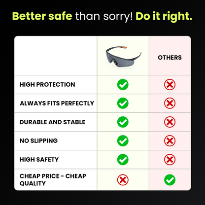 Safety Glasses